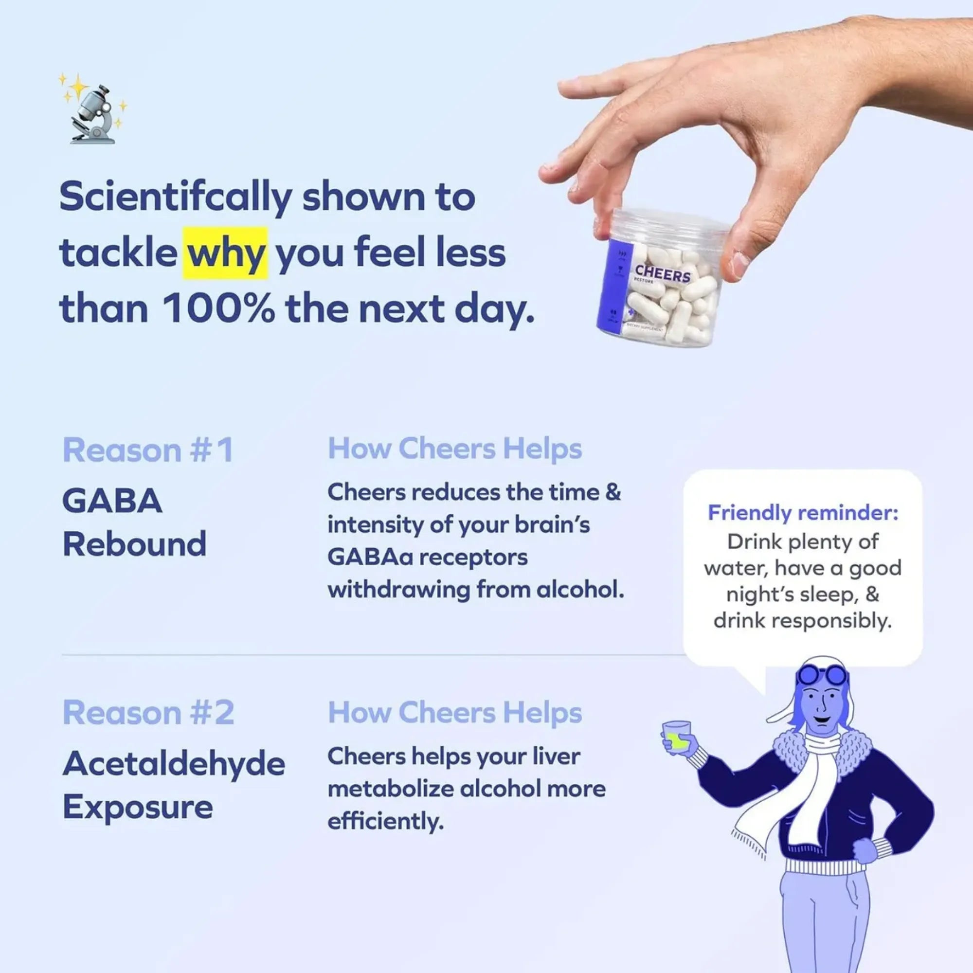 Suplemento Anticruda Cheers Restore 36 Cápsulas | Fórmula Patentada con DHM y L-Cisteína | Apoyo Hepático y Recuperación Post-Alcohol | Adiós al Malestar y la Ansiedad del Día Siguiente | Calidad Nexiora