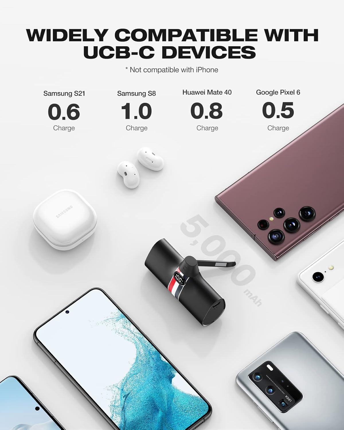 VIYISI Mini Power Bank 5000mAh | Carga Rápida USB-C | Diseño de Bolsillo