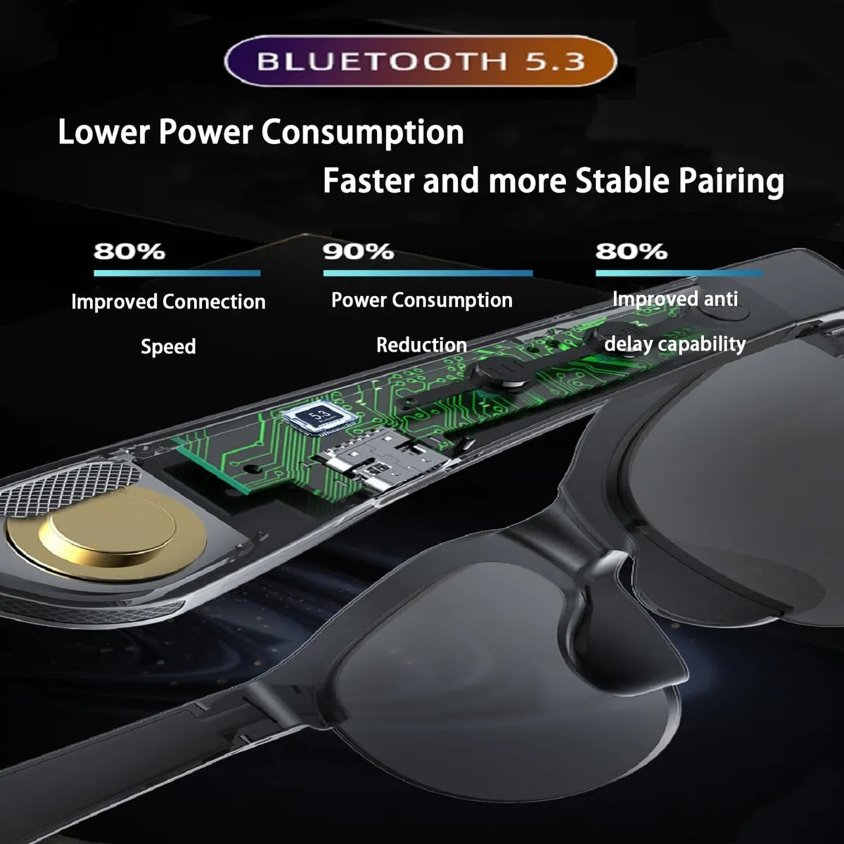 Lentes de Sol Inteligentes XG88 Pro | Bluetooth, Audio Open-Ear, Polarizados UV400, Manos Libres