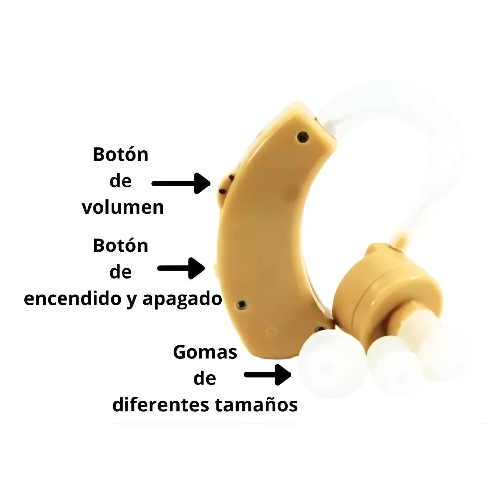 Audífono BTE para Sordera de Alta Fidelidad | Amplificador de Sonido Ergonómico, Control de Volumen y Telebobina Integrada