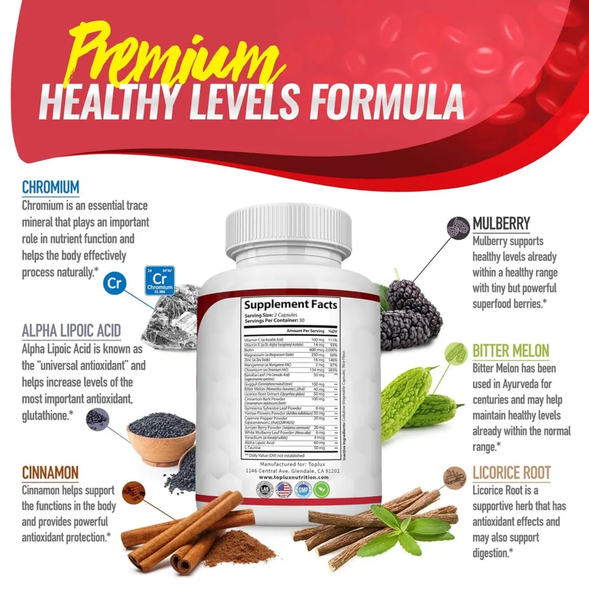 Suplemento Blood Sugar Nexiora | Complejo Avanzado para Azúcar en Sangre 940mg | 20 Ingredientes Activos con Canela, Cromo, Morera y Melón Amargo | Soporte Metabólico y Bienestar Natural | 60 Cápsulas de Alta Absorción (Suministro de 30 Días)