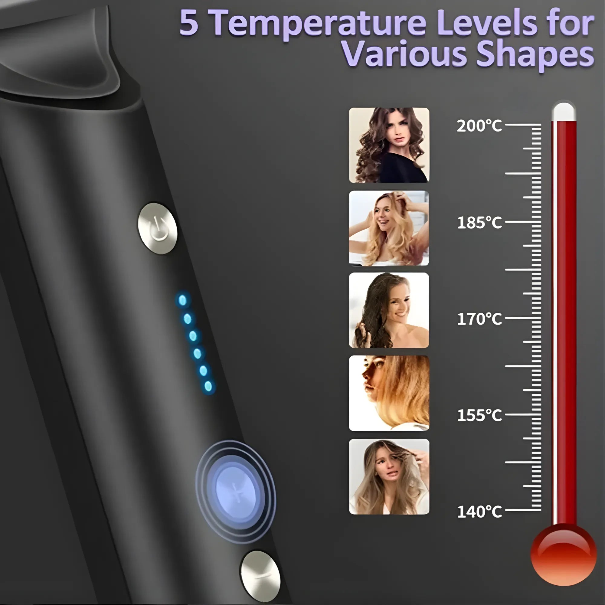 Cepillo Alisador Eléctrico Profesional | Tecnología Iónica Antifrizz y Calentamiento PTC | 5 Niveles de Temperatura | Alaciado Perfecto en 10 Segundos