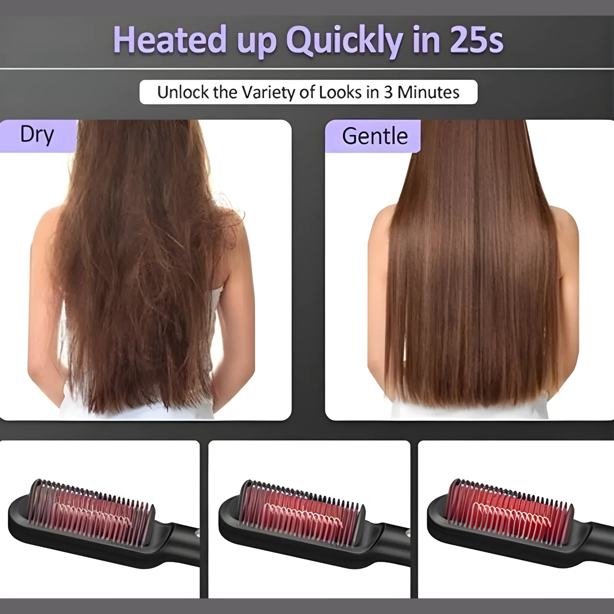 Cepillo Alisador Eléctrico Profesional | Tecnología Iónica Antifrizz y Calentamiento PTC | 5 Niveles de Temperatura | Alaciado Perfecto en 10 Segundos