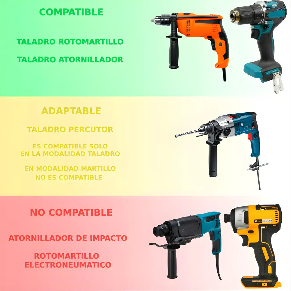 Adaptador de Sierra Recíproca para Taladro | Kit de Carpintería con 3 Hojas de Sierra | Cortador Versátil para Madera y Metal | Mango Antideslizante y Deflector de Seguridad