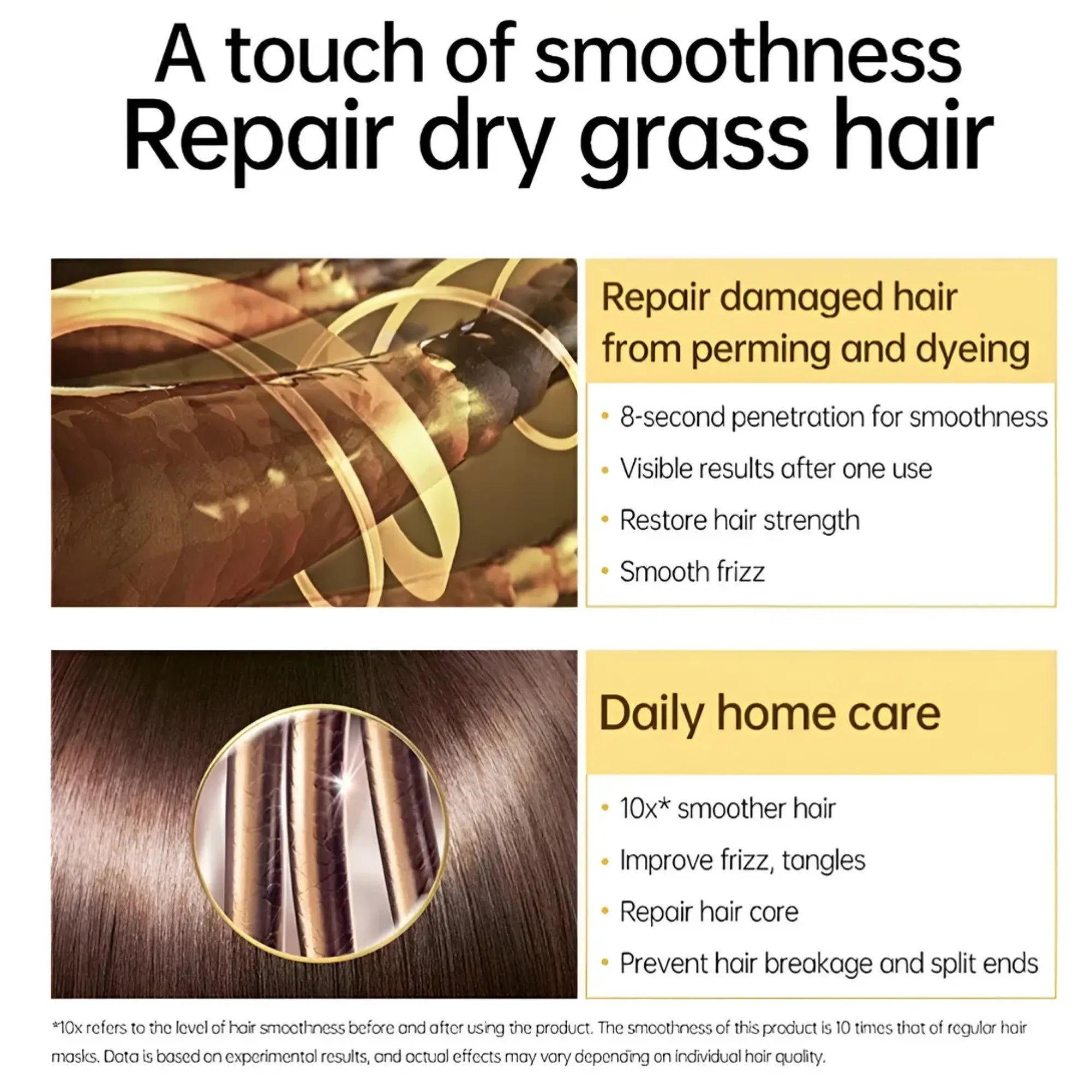 Mascarilla de Keratina Profesional "Adiós Esponjado" | Reparación Profunda en 8 Segundos | Con 15 Aminoácidos y Proteína Hidrolizada | Para Cabello Dañado y Teñido