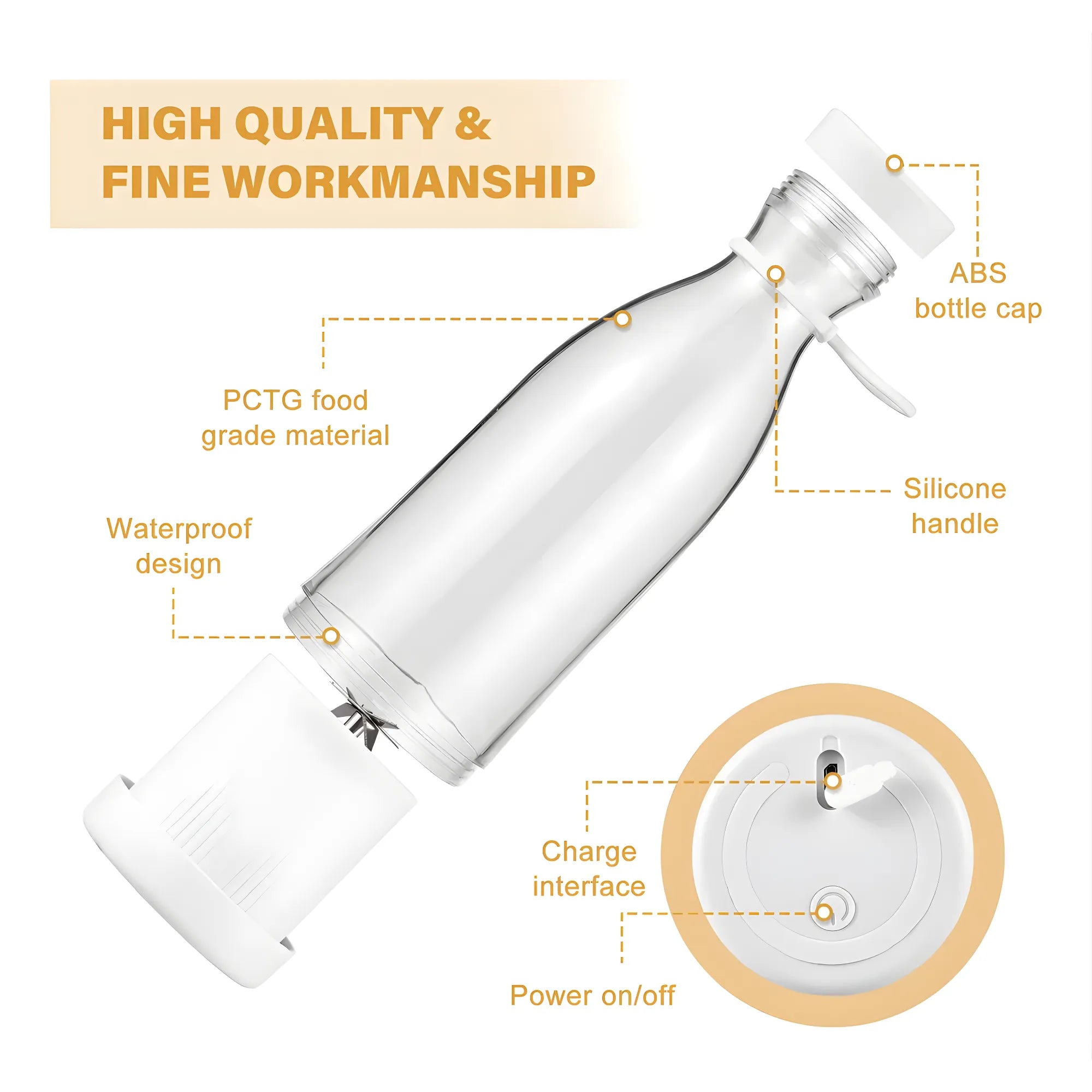 Licuadora Portátil Recargable USB 380ml | Batidora Personal con 4 Cuchillas de Acero Inoxidable | Mezclador de Frutas y Jugos para Viajes, Gimnasio y Oficina