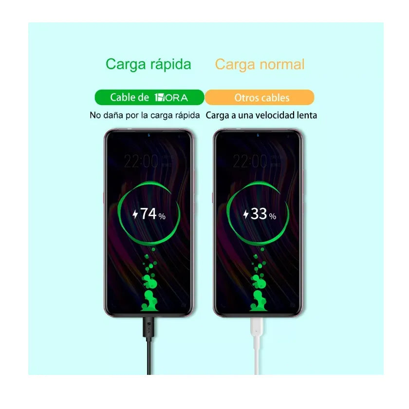 Powerbank MagSafe 5000mAh para iPhone 12/13/14/15 | Cargador Portátil Inalámbrico de Carga Rápida 18W | Batería Magnética con Pantalla LED y Protección Inteligente