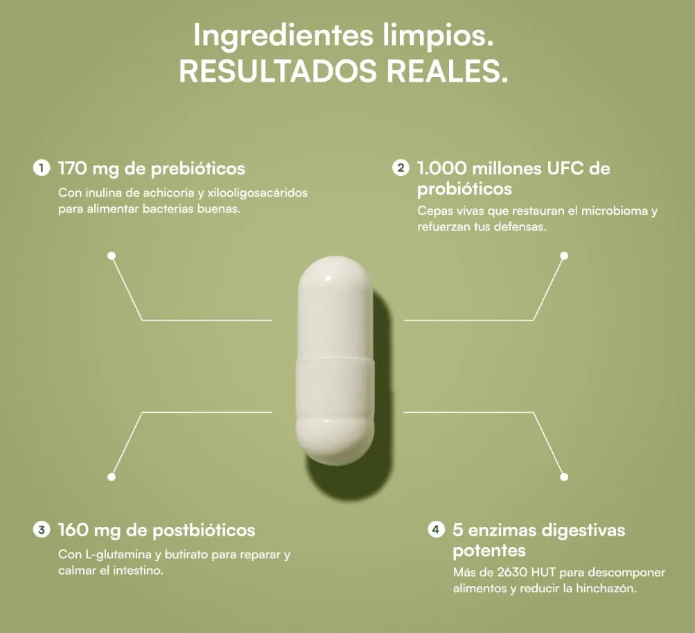Suplemento de Recuperación Intestinal 4-en-1 Nexiora | 60 Cápsulas con Probióticos, Prebióticos, Postbióticos y Enzimas | Reparador de Mucosa con Glutamina | Alivio de Hinchazón y Gases | Salud de la Microbiota