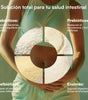 Suplemento de Recuperación Intestinal 4-en-1 Nexiora | 60 Cápsulas con Probióticos, Prebióticos, Postbióticos y Enzimas | Reparador de Mucosa con Glutamina | Alivio de Hinchazón y Gases | Salud de la Microbiota