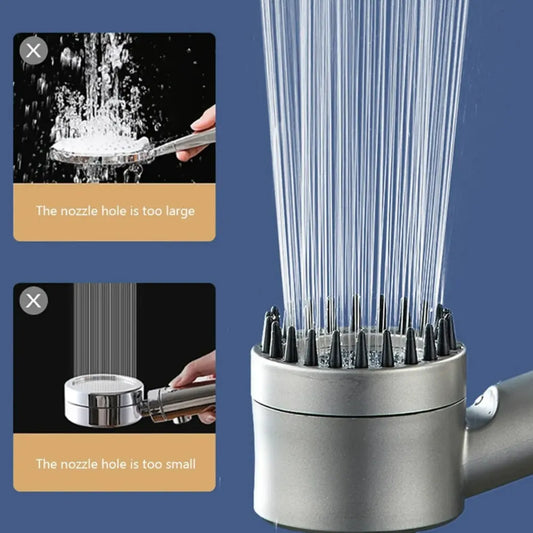 Regadera Ducha Masajeadora con 22 Tiras de Masaje | Alta Presión con Filtro PP, 3 Modos de Rociado y Botón de Ahorro de Agua