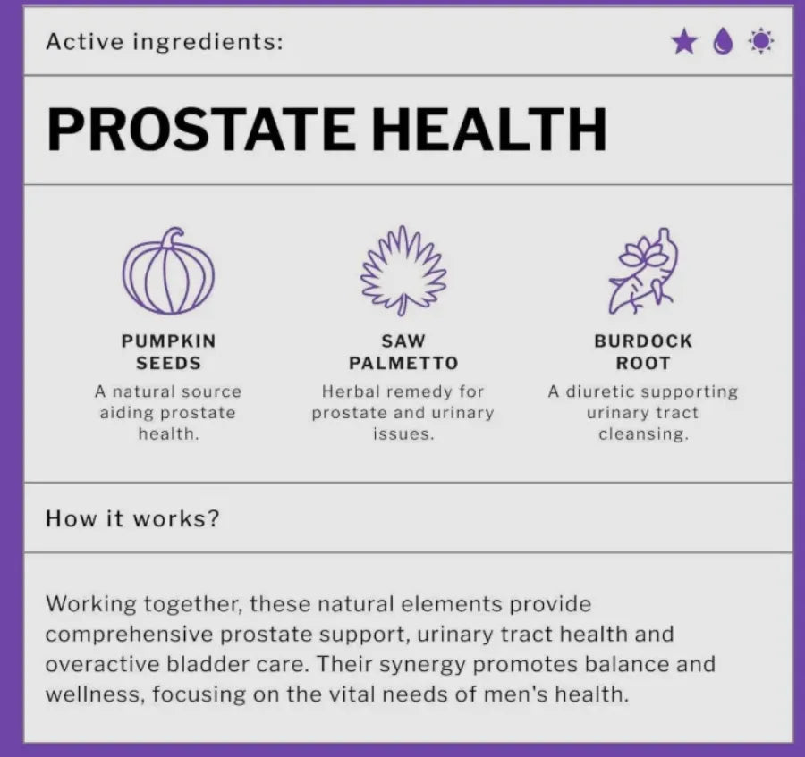 Suplemento Prostate Health 60 Cápsulas | Soporte para la Salud Prostática y Equilibrio Urinario | Con Licopeno Estandarizado al 5% | Potente Acción Antioxidante Masculina | Bienestar Integral Nexiora