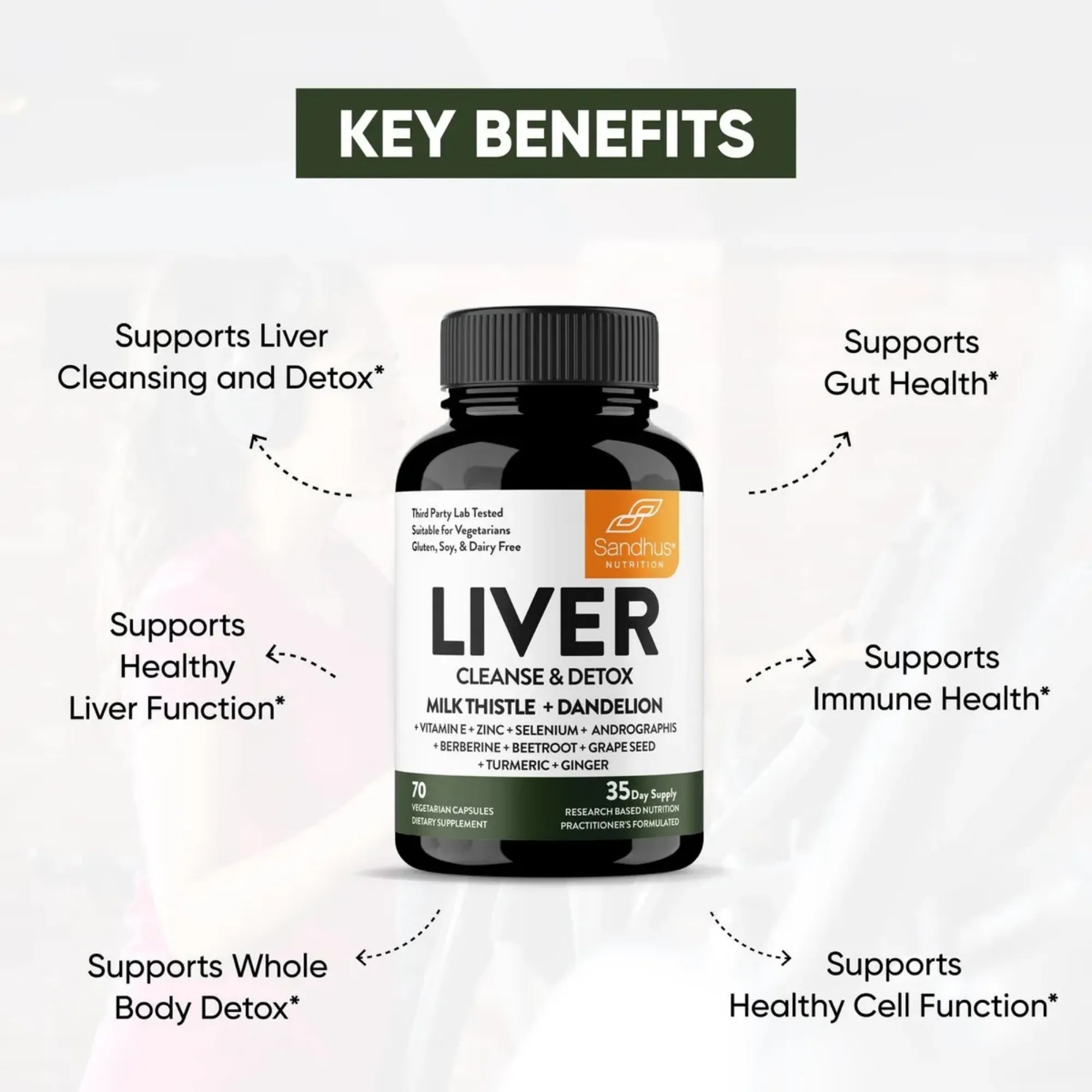 Suplemento Liver Limpieza de Hígado Nexiora | 70 Cápsulas con Cardo Mariano, Diente de León y Berberina | Desintoxicación Hepática Natural y Apoyo de Enzimas | Fórmula con Zinc y Selenio