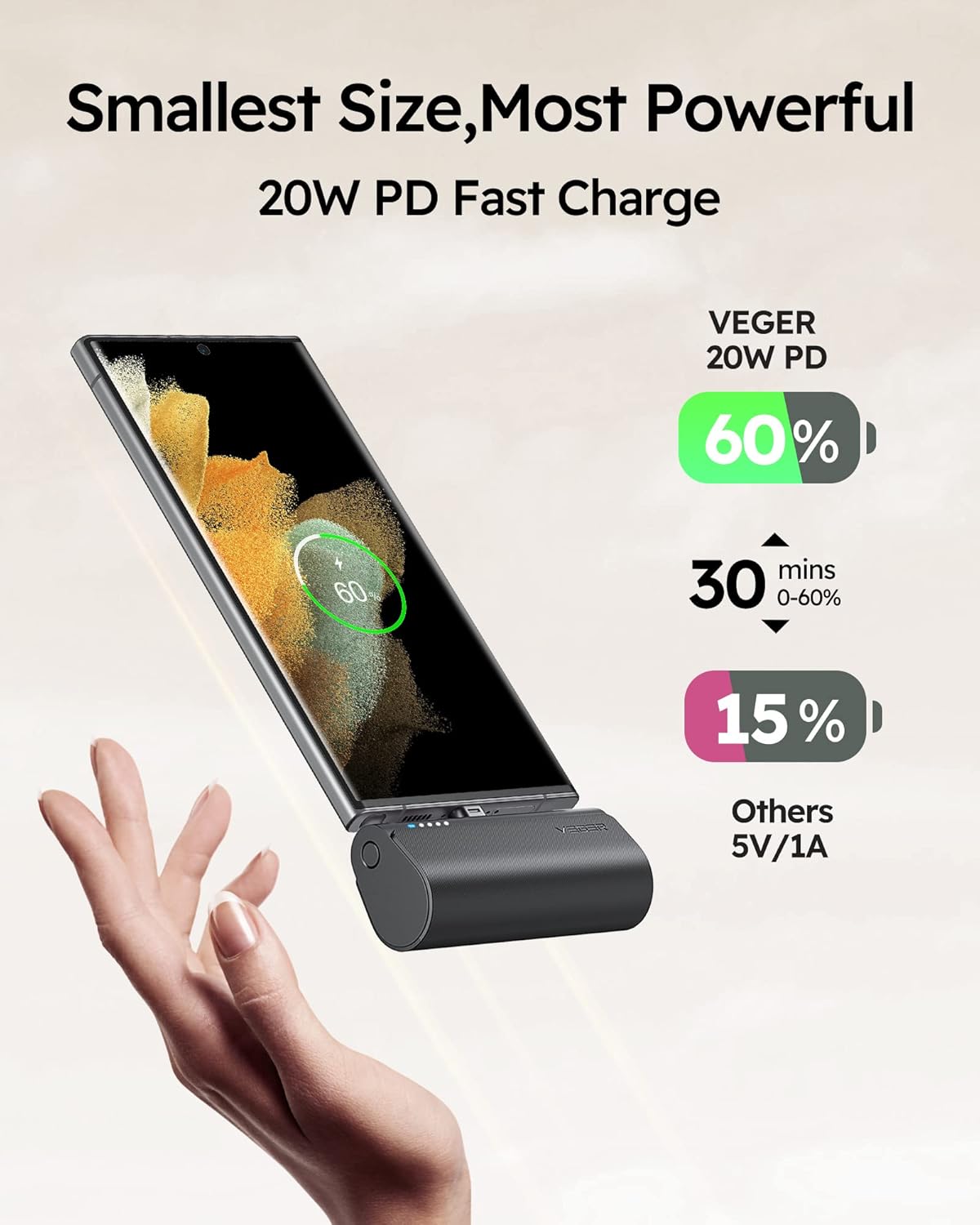 VEGER Mini Power Bank 5000mAh 20W PD | Cargador Portátil Ultracompacto