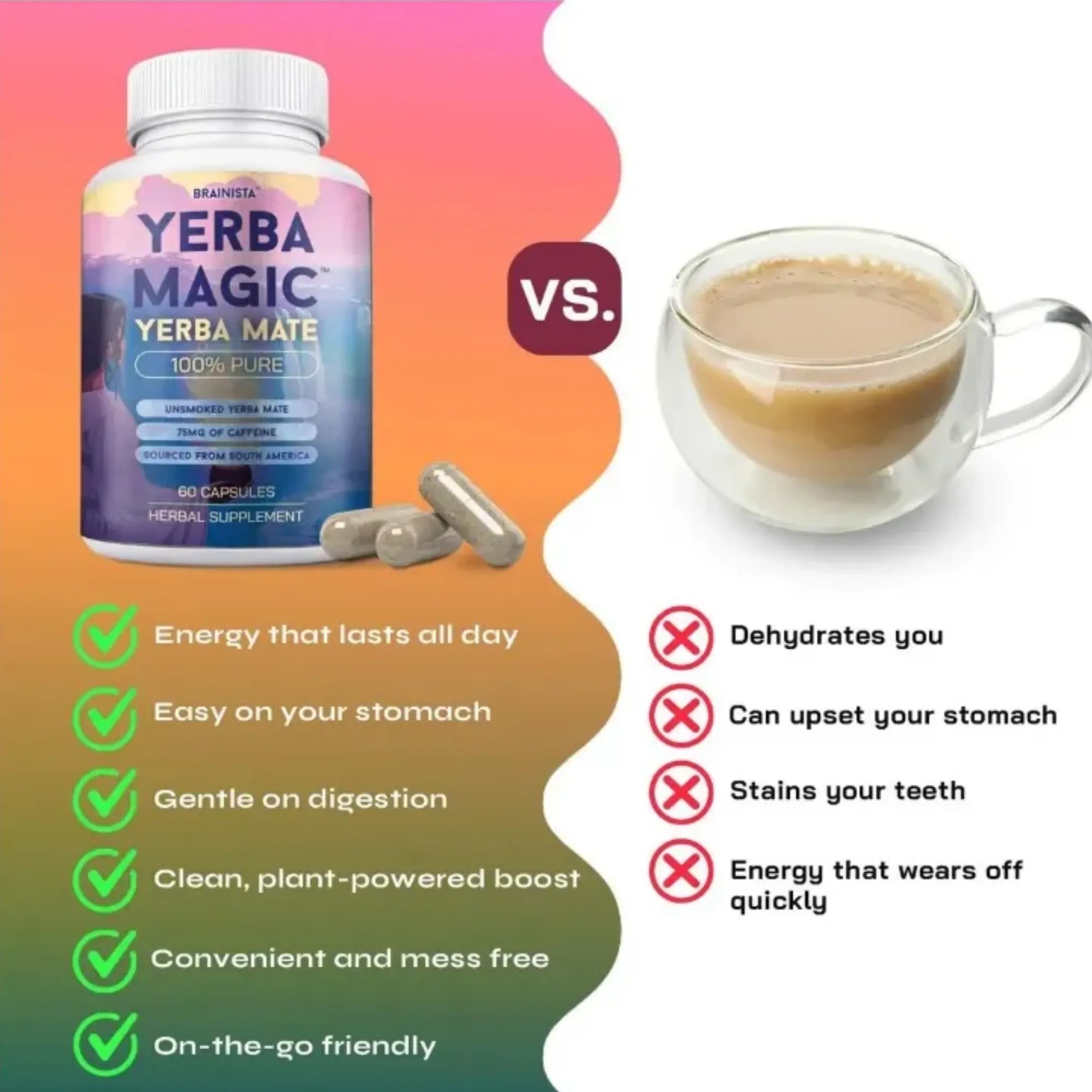 Suplemento Yerba Mate Magic Nexiora | Cápsulas de Yerba Mate Premium | Energía Natural Sostenida y Enfoque Mental Activo | Estimulador del Metabolismo y Apoyo Control de Peso | Rico en Antioxidantes | Fórmula Vegetal (60 Cápsulas)