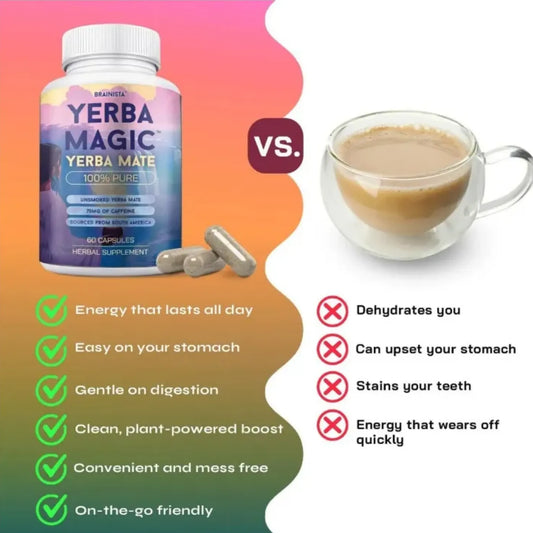 Suplemento Yerba Mate Magic Nexiora | Cápsulas de Yerba Mate Premium | Energía Natural Sostenida y Enfoque Mental Activo | Estimulador del Metabolismo y Apoyo Control de Peso | Rico en Antioxidantes | Fórmula Vegetal (60 Cápsulas)